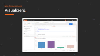 Visualizers.
New Announcements
 