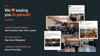 We seeing
you in person!
2019
THREE CUSTOMER SUMMITS
San Francisco, New York, London
MONTHLY MEETUPS
Bay Area & Bangalore
COMMUNITY DRIVEN MEET-UPS
Every Three Days
 
