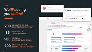 COMMENTS ON OUR
ISSUE TRACKERS EVERYDAY200
POSTS ON
DISCOURSE EVERY MONTH500
MENTIONS ON
TWITTER EVERY WEEK85
MESSAGES ON OUR
SUPPORT TRACKER EVERYDAY200
We seeing
you online!
2019
 