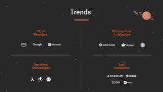 Cloud
Providers
Microservices
Architecture
Serverless
Technologies
SaaS
Companies
Trends.
 