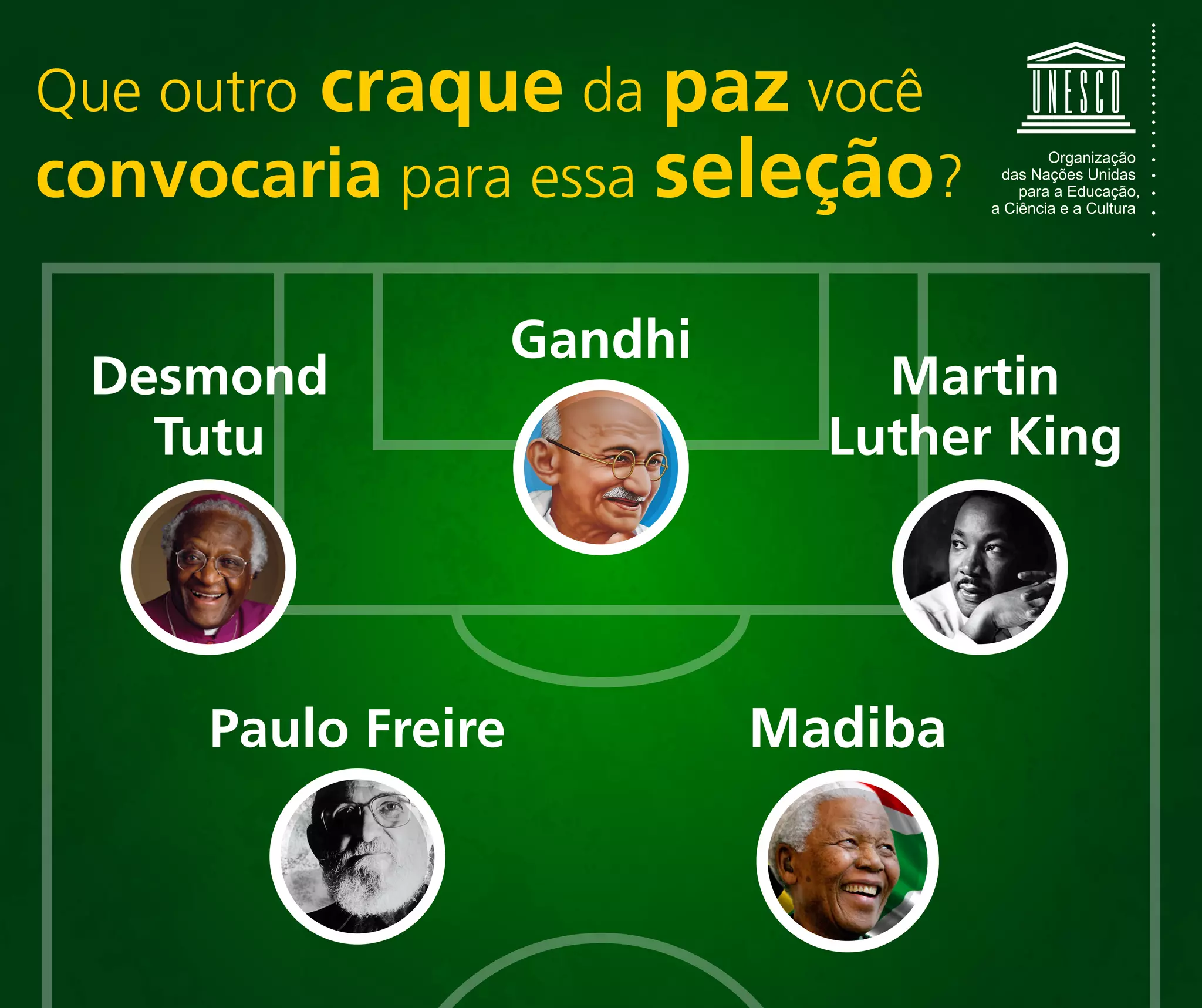 Que outro craque da paz você
convocaria para essa seleção?
Desmond
Tutu
Martin
Luther King
Gandhi
Paulo Freire Madiba
Organização
das Nações Unidas
para a Educação,
a Ciência e a Cultura