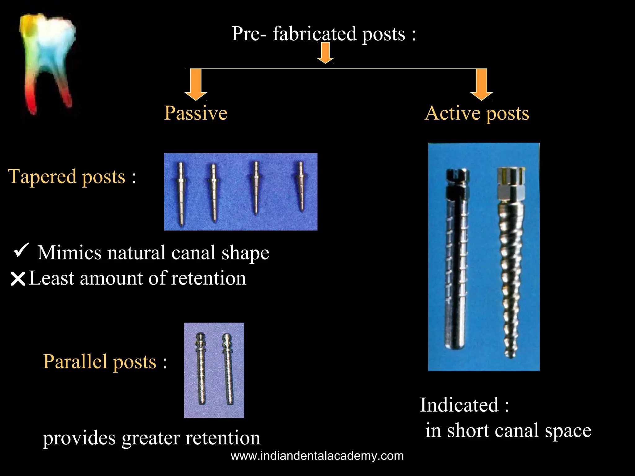 Pre- fabricated posts :

Passive

Active posts

Tapered posts :
 Mimics natural canal shape
Least amount of retention

Parallel posts :
provides greater retention

www.indiandentalacademy.com

Indicated :
in short canal space

 
