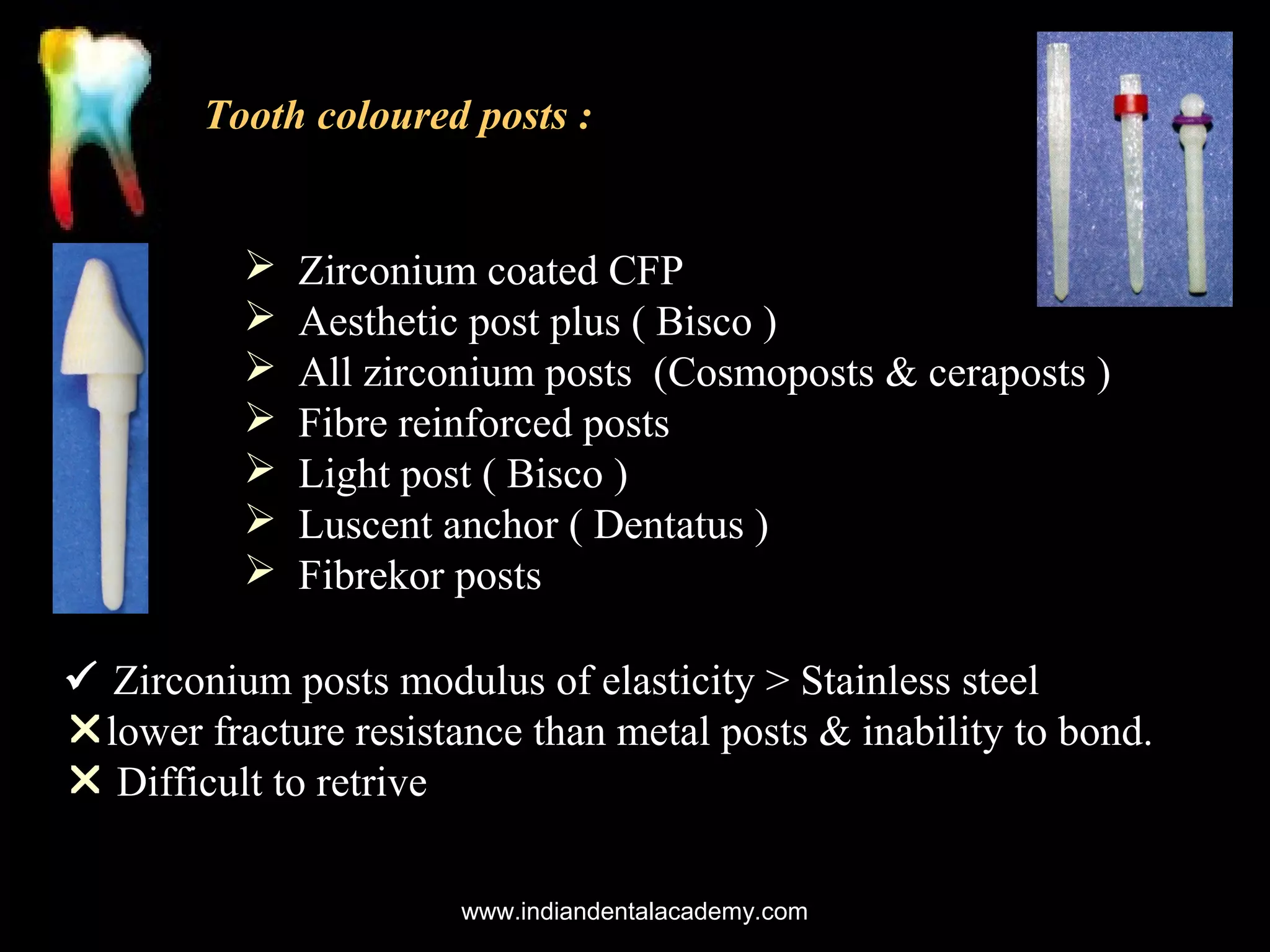 Tooth coloured posts :









Zirconium coated CFP
Aesthetic post plus ( Bisco )
All zirconium posts (Cosmoposts & ceraposts )
Fibre reinforced posts
Light post ( Bisco )
Luscent anchor ( Dentatus )
Fibrekor posts

 Zirconium posts modulus of elasticity > Stainless steel
lower fracture resistance than metal posts & inability to bond.
 Difficult to retrive
www.indiandentalacademy.com

 