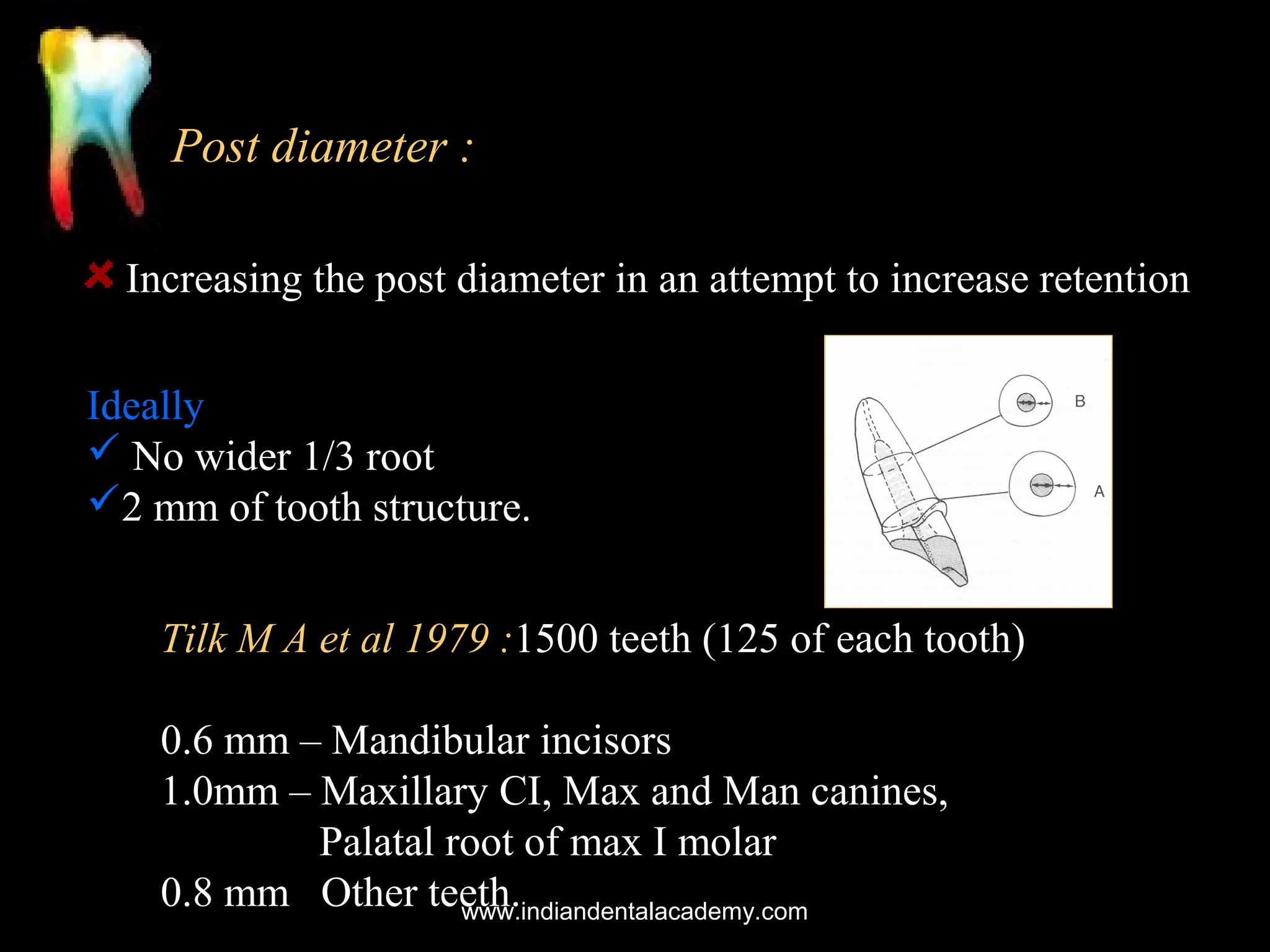 Post diameter :
Increasing the post diameter in an attempt to increase retention
Ideally
 No wider 1/3 root
2 mm of tooth structure.
Tilk M A et al 1979 :1500 teeth (125 of each tooth)
0.6 mm – Mandibular incisors
1.0mm – Maxillary CI, Max and Man canines,
Palatal root of max I molar
0.8 mm Other teeth.
www.indiandentalacademy.com

 