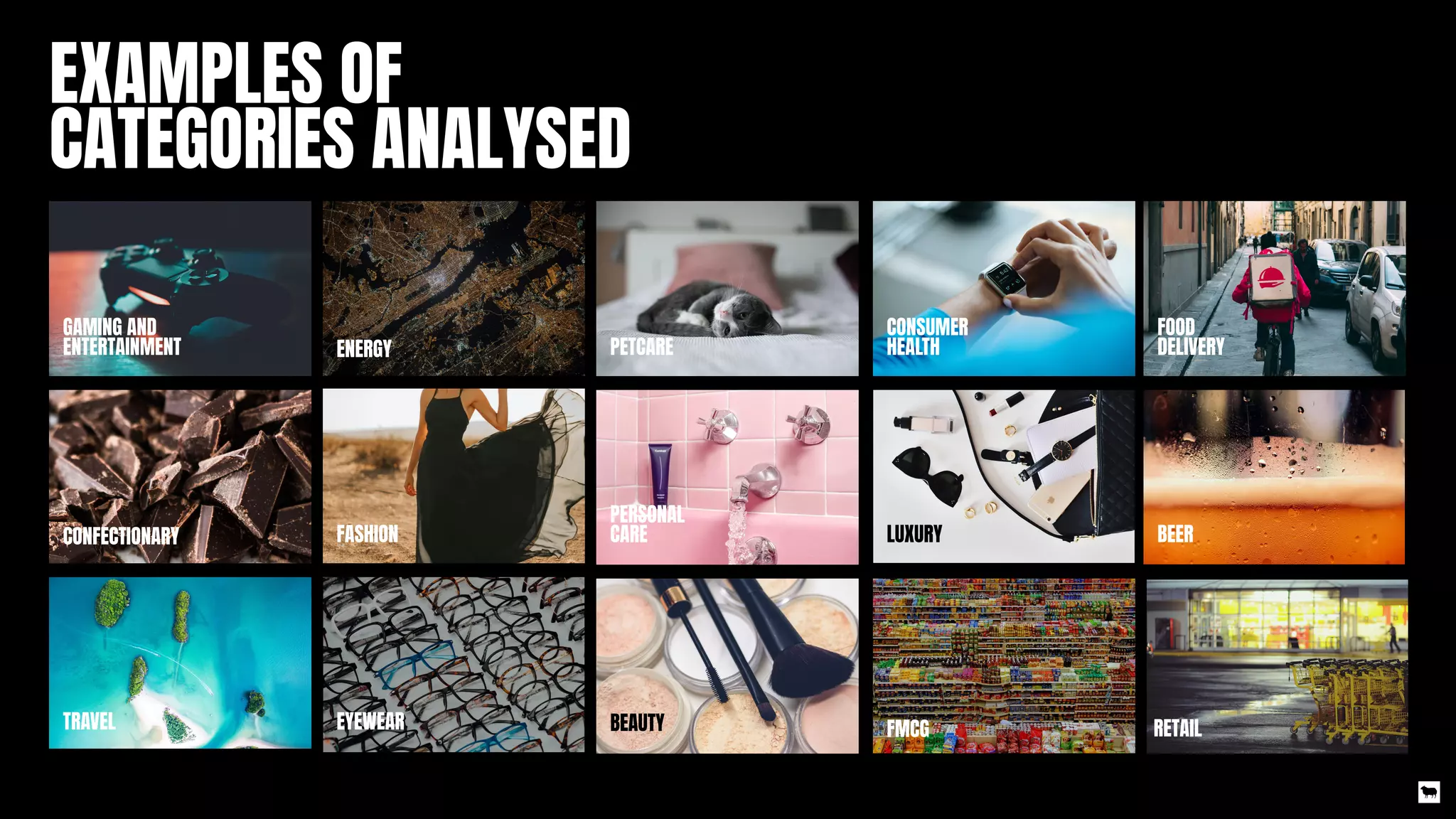 EXAMPLES OF
CATEGORIES ANALYSED
GAMING AND
ENTERTAINMENT ENERGY PETCARE
CONSUMER
HEALTH
FOOD
DELIVERY
CONFECTIONARY FASHION
PERSONAL
CARE LUXURY BEER
TRAVEL EYEWEAR FMCGBEAUTY RETAIL
 