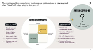 Post covid 19 global supply chains | PDF