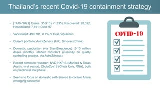 Thailand’s recent Covid-19 containment strategy
• [14/04/2021] Cases: 35,910 (+1,335); Recovered: 28,322;
Hospitalized: 7,491; Died: 97
• Vaccinated: 498,791, 0.7% of total population
• Current portfolio: AstraZeneca (UK), Sinovac (China)
• Domestic production (via SiamBioscience): 5-10 million
doses monthly, started mid-2021 (currently on quality
controlling process, via AstraZeneca)
• Recent domestic research: NVD-HXP-S (Mahidol & Texas
Austin, viral vector), ChulaCov19 (Chula Univ, RNA), both
on preclinical trial phase.
• Seems to focus on domestic self-reliance to contain future
emerging pandemic
 