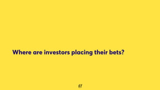 Where are investors placing their bets?
 