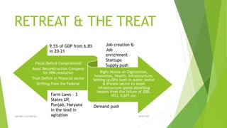 RETREAT & THE TREAT
Fiscal Deficit Compromised
Asset Reconstruction Company
for NPA resolution
Trust Deficit in financial sector
Drifting from the Federal
Right Noises on Digitization,
Innovation, Health, Infrastructure,
Setting up DFIs both in public sector
& Private sector to boost
infrastructure spend absorbing
lessons from the failure of IDBI,
IFCI, IL&FS etc
9.5% of GDP from 6.8%
in 20-21
Job creation &
Job
enrichment –
Startups
Supply push
Demand push
Farm Laws – 3
States UP,
Punjab, Haryana
in the lead in
agitation 08-02-2021
copyright @ yerramraju 3
 