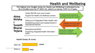 Health and Wellbeing
The Highest ever Budget outlay for Health and Wellbeing is estimated to be
Rs.2,23,846 crore for FY 2021-22, which is a rise by 137% Y-o-Y basis.
Atma
Nirbha
r
Swasth
Bharat
Yojana
Outlay ₹64180 crore over 6 years
Support for Health and Wellness centers
Setting up of Integrated Public Health Labs
Establishing critical care hospital blocks in
Aspirational Districts
Strengthening NCDC
Expanding integrated health information
portal
Health Outlay (₹ crore)
94452
2021-22
2020-21
223846
Pnuemococcal vaccine to
be rolled across the country
₹35000 crore for Covid-
19 Vaccine in 2021-22
Introduction of National
Commission for Allied
Healthcare Professionals Bill
08-02-2021
copyright @ yerramraju 5
 