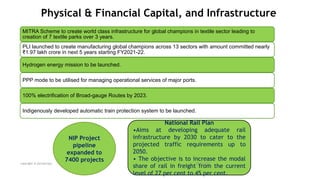 Physical & Financial Capital, and Infrastructure
MITRA Scheme to create world class infrastructure for global champions in textile sector leading to
creation of 7 textile parks over 3 years.
PLI launched to create manufacturing global champions across 13 sectors with amount committed nearly
₹1.97 lakh crore in next 5 years starting FY2021-22.
Hydrogen energy mission to be launched.
PPP mode to be utilised for managing operational services of major ports.
100% electrification of Broad-gauge Routes by 2023.
Indigenously developed automatic train protection system to be launched.
NIP Project
pipeline
expanded to
7400 projects
National Rail Plan
•Aims at developing adequate rail
infrastructure by 2030 to cater to the
projected traffic requirements up to
2050.
• The objective is to increase the modal
share of rail in freight from the current
level of 27 per cent to 45 per cent.
08-02-2021
copyright @ yerramraju 6
 