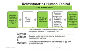 Reinvigorating Human Capital
EDUCATION & SKILLS
Revamped
Post Matric
Scholarship
Scheme for
welfare of
SCs
100 new
Sainik
schools
750 Eklavya
schools in
tribal areas
Realigning
National
Apprenticesh
ip Training
scheme for
graduates
and diploma
holders in
Engineering
Partnership
with UAE
and Japan in
area of skill
development
and
recognition
Migrant
Labours
&
Workers
One nation one ration card scheme under
implementation in 32 states and UTs.
A portal to be launched for gig, building and
construction workers
Social security benefits will be extended to gig and
platform workers
08-02-2021
copyright @ yerramraju 8
 