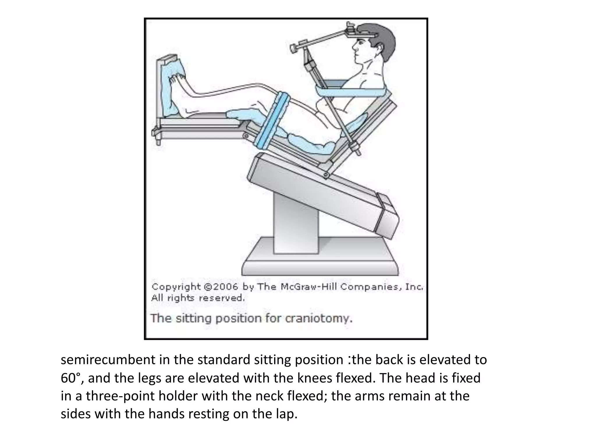 semirecumbent in the standard sitting position :the back is elevated to
60°, and the legs are elevated with the knees flexed. The head is fixed
in a three-point holder with the neck flexed; the arms remain at the
sides with the hands resting on the lap.
 
