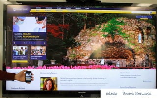 nd.edu   Source: @erunyon
 