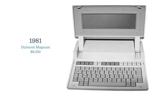 1981
Dulmont Magnum
    $8,150
 