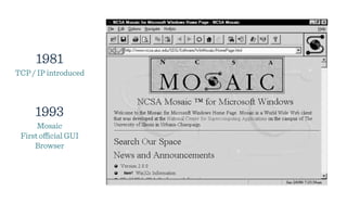 1981
TCP / IP introduced



     1993
      Mosaic
 First oﬃcial GUI
     Browser
 