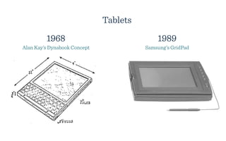 Tablets
         1968                               1989
Alan Kay’s Dynabook Concept             Samsung’s GridPad
 
