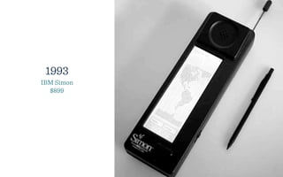 1993
IBM Simon
  $899
 