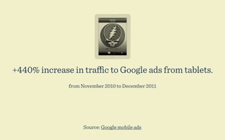 +440% increase in traﬃc to Google ads from tablets.
              from November 2010 to December 2011




                   Source: Google mobile ads
 