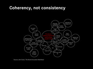 Coherency, not consistency


                                                                                                       specials eg
                                                                             language,                 frappucino
                                                                             eg ‘skinny’
                                                                                             habits
                                                                                           formation
                               ‘my sister’
                                 book                                         range
                                                                            and options

                                                                                                         book
                                        barista                  Provide an
                                        culture                                                         reading
                                                            uplifting experience    ordering
                                                               that enriches        system                           akelah and
                   used grounds                                people’s lives                                          the bee
                   for gardeners                                                                   in store
                                                starbucks
                                                                             sofas and           performance
                                                company
                                  social                                     ambience               and art  starbucks
                               responsibility                                                                  salon
                                                        africa 05
                                                                                       hearmusic
                      fair trade                                            Xm
                        coffee
                                                               music cd
                                    cause
                                                                                 burn your own
                                   publicity
                                                                                       cd
                                   in store



 Source: John Grant, ‘The Brand Innovation Manifesto’
 