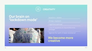 TALK28
Our brain on
‘lockdown mode’
We become more
creative
Isolation = stress
Stress > oxytocin
Cognitive overload
Loss of capability to record the time
passage
Against the ‘path of least resistance’
CREATIVITY
 