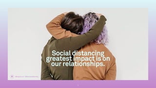 TALK
Social distancing
greatest impact is on
our relationships.
@realce.co / @fernandalensky
5
 