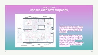 TALK
Home leisure takes a new
importance and changes
the way people live their
houses.
It’s a new way of sharing
spaces, creating the kids
zone, finding the perfect
spot for physical
activities, getting to know
where and when the sun
comes in…
66
[#NEW COCOONING]
spaces with new purposes
 