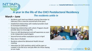 A year in the life of the CHCI Postdoctoral Residency
The residents settle in
March – June
• Residents each lead one didac...