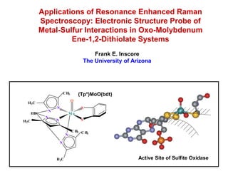 Applications of Resonance Enhanced Raman
           Spectroscopy: Electronic Structure Probe of
           Metal-Sulfur Interactions in Oxo-Molybdenum
                    Ene-1,2-Dithiolate Systems
                                          Frank E. Inscore
                                      The University of Arizona




                         C H3       (Tp*)MoO(bdt)
                                O
  H3C
                 N                   S
             N
      HB                      Mo
            N
H3C              N                   S


                                C H3 C H
                                        3
                          N

                     N



                 H3C                                      Active Site of Sulfite Oxidase
 