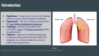Multimodal Federated Learning for Robust Lung Cancer Prognosis | PDF