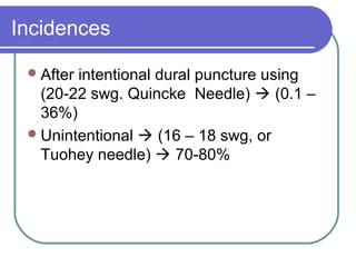 Incidences
After intentional dural puncture using
(20-22 swg. Quincke Needle)  (0.1 –
36%)
Unintentional  (16 – 18 swg, or
Tuohey needle)  70-80%
 