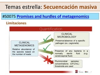 Temas estrella: Secuencación masiva
#S0075 Promises and hurdles of metagenomics
Limitaciones
 