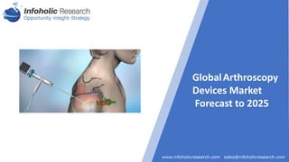 1
www.infoholicresearch.com sales@infoholicresearch.com
INFOHOLIC RESEARCH
Report Title
www.infoholicresearch.com sales@infoholicresearch.com
GlobalArthroscopy
Devices Market
Forecast to 2025
 