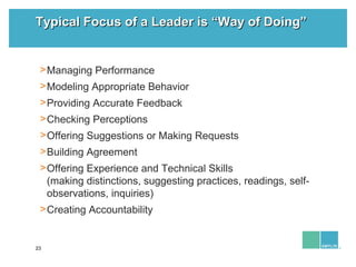 23
Typical Focus of a Leader is “Way of Doing”Typical Focus of a Leader is “Way of Doing”
>Managing Performance
>Modeling ...