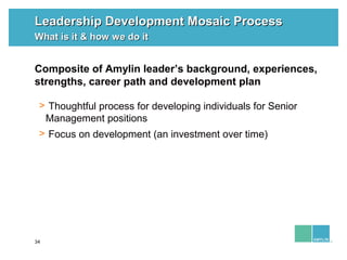 34
ObjectivesObjectives
Composite of Amylin leader’s background, experiences,
strengths, career path and development plan
...