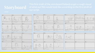 Storyboard
This first draft of the storyboard helped us get a rough visual
of what our film would look like according to the first draft of
our script.
 