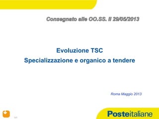 30/05/13MP
Evoluzione TSC
Specializzazione e organico a tendere
Roma Maggio 2013
 