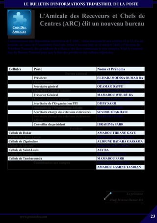 le bulletin d’informationS trimestriel de La Poste


                       L’Amicale des Receveurs et Chefs de
   coiN Des
                       Centres (ARC) élit un nouveau bureau
   aMicaLes

Conformément aux dispositions statutaires de l’ ARC, visées notamment aux articles 12 et 13, il a été
procédé, au cours de l’Assemblée Générale, tenue à Savana Saly, le 16 octobre 2010, à l’élection du
Président National, des présidents de cellule et des deux commissaires aux comptes. Voici la composi-
tion du Bureau National ainsi que la liste des présidents des cellules régionales.




Cellules           Poste                                          Noms et Prénoms
                                          Bureau national
                   Président                                      EL HADJ MOUSSA OUMAR BA
                   Vice Président                                 ADBOULAYE NDONG
                   Secretaire général                             OUAMAR DAFFE
                   Secretaire Général Adjoint                     DJIM MOMAR CISSOKO
                   Trésorier Général                              MAMADOU WOURY BA
                   Trésorier Général Adjoint                      ADJA OULIMATA DEME
                   Secrétaire de l’Organisation PPI               DJIBY SARR
                   Secrétaire de l’Organisation Adjoint           BASSIROU SARR
                   Secrétaire chargé des relations extérieures    SEYDOU DIAKHATE
                   Secretaire chargé des relations extérieures    MARIAMA DABO
                   adjoint
                   Conseiller du président                        IBRAHIMA SARR
                                              Président
Cellule de Dakar                                                  AMADOU TIDIANE GAYE
Cellule de Thiès/ Louga                                           ABDOUL OUMAR KANE
Cellule de Ziguinchor                                             ALIOUNE BADARA GASSAMA
Cellule de Matam                                                  ABDOULAYE NDONG
Cellule de Saint-Louis                                            ALY BA
Cellule de Kaolack                                                IBRAHIMA NDIAYE
Cellule de Tambacounda                                            MAMADOU SARR
                   Commissaires aux comptes                       IBRAHIMA YERO DIA
                                                                  AMADOU LAMINE TANDIAN




                                                                                        Le président
                                                                            Hadj Moussa Oumar BA




         www.posteinfos.com                                                                             23
 