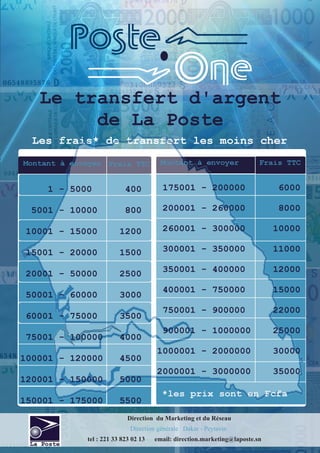 Direction du Marketing et du Réseau
                Direction générale Dakar - Peytavin
tel : 221 33 823 02 13   email: direction.marketing@laposte.sn
 