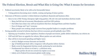 Please read the disclaimer at the beginning of this report.
The Federal Election, Brexit and What Else is Going On: What it means for Investors
• Political uncertainty likely to be with us for foreseeable future
– Voting patterns becoming more volatile, coming and going of minor parties
• Outcomes of Western societies’ evident distrust of political, financial and business elites
– Seen in rise of Mr Trump, European right wing parties, UK exit vote and Australian election results
• Many feel left out of economic liberalisation and Post GFC policies
• Feel elites have done very well out of policies that have damaged them and their families
• Fear of change and “new” economy
• Many people now seeking simple answers from populist leaders to complex problems
• Facing possible reversal of reforms that have driven economic growth globally since WW2
– Opening up of markets, lower regulation, freedom of people movement, public deficit reductions, tax reform etc
– LNP and ALP have no appetite for reform, Minor parties are anti-reform
– Bias will be to increased spending and higher taxes
• 2016/17 Budget revenue forecasts are fanciful
• Age of Entitlement back with a vengeance with all parties before election
• Made worse by fragmented election result, jockeying for next election
• Fundamental tax reform is at least 3 - 4 elections away
– Major parties do not see current tax regime as an issue
• Likely cut in Federal Government global credit rating
 