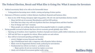 Please read the disclaimer at the beginning of this report.
The Federal Election, Brexit and What Else is Going On: What i...