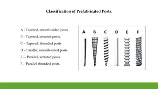 Pre Tapped Posts post endontic restoration and post and core .pptx