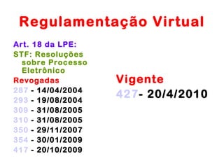 Regulamentação Virtual
Art. 18 da LPE:
STF: Resoluções
  sobre Processo
  Eletrônico
Revogadas          Vigente
287 - 14/04/2004
293 - 19/08/2004
                   427- 20/4/2010
309 - 31/08/2005     
310 - 31/08/2005
350 - 29/11/2007
354 - 30/01/2009
417 - 20/10/2009
 