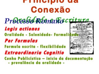 Princípio da
       Conexão
  Oralidade e Escritura
Processo Romano
Legis actiones
Oralidade - Solenidade- Formalidade
Per Formulas
Formula escrita - flexibilidade
Extraordinaria Cognitio
Cunho Publicístico – inicio da documentação
  - prevalência da oralidade -
 
