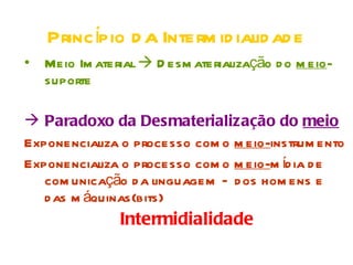Princípio d a Interm id ialid ad e
• Meio Im aterial  D esm aterialização d o m eio-
  suporte

 Paradoxo da Desmaterialização do meio
Exponencializa o processo com o m eio-instrum ento
Exponencializa o processo com o m eio-m íd ia d e
   com unicação d a linguagem – d os hom ens e
   d as m áquinas(bits)
               Intermidialidade
 