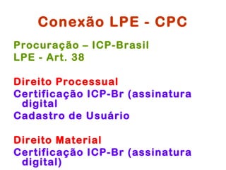 Conexão LPE - CPC
Procuração – ICP-Brasil
LPE - Art. 38

Direito Processual
Certificação ICP-Br (assinatura
 digital
Cadastro de Usuário

Direito Material
Certificação ICP-Br (assinatura
 digital)
 