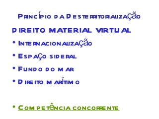 Princípio d a D esterritorialização
D IREITO MATERIAL VIRTUAL
• Internacionalização
• Espaço sid eral
• Fund o d o m ar
               í
• D ireito m artim o

• Com petência concorrente
 