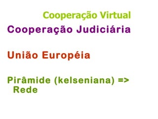 Cooperação Virtual
Cooperação Judiciária

União Européia

Pirâmide (kelseniana) =>
 Rede
 