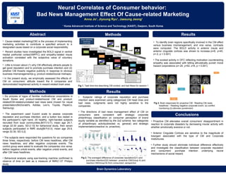 Printed by 웹 포 스 터
Neural Correlates of Consumer behavior:
Bad News Management Effect Of Cause-related Marketing
Anna Jo1
, Jiyoung Ryu1
, Jaesung Jeong1
1
Korea Advanced Institute of Science and Technology (KAIST), Daejeon, South Korea
AbstractAbstract
• Six pictures of logos of familiar multinational corporations in
South Korea and product-related/social CM and product-
related/CM-related/unrelated bad news were chosen for visual
presentation(McDonald's, Adidas, Levi’s, Toyota, PepsiCo,
Samsung).
• The experiment used 5-point scale to assess corporate
reputation and purchase intention, and a button box rested in
the participant’s right hand. 20 healthy, right-handed subjects
recruited from local communities.[M:F(13:7); mean age 25.7,
range 22-30 years, SD:2.13] for behavioral study, then seven
subjects participated in fMRI study[M:F(4:3); mean age 25.9,
range 22-30, SD:3,2]
• The subjects were responded the questions for six companies
three times, respectively: before CM news headlines, after CM
news headlines, and after negative corporate events. The
control group were asked to evaluate the companies vice versa:
before negative untold events, after negative untold events, and
after CM news headlines.
• Behavioral analysis using eye-tracking machine confirmed to
observe of time on task as a measure of fMRI(1.5T Philips)
study.
• Cause-related marketing(CM) is the process of implementing
marketing activities to contribute a specified amount to a
designated cause based on a corporate social responsibility.
• Recent studies have investigated the BOLD signal in ventral
medial prefrontal cortex(VMPFC) and empathy-related insula
activation correlated with the subjective value of voluntary
donations.
• Little is known about (1) why CM effectively attracts people to
get good reputation and to promote purchase intention and (2)
whether CM thwarts negative publicity in response to obvious
business mismanagement(e.g. product-related/social mishaps).
• In the present study, we empirically assessed the effects of
CM on consumers’ attitude toward the 6 companies and
demonstrated heightened activity in reward-related brain area.
• To identify brain regions specifically involved in the CM effect
versus business mismanagement, and vice versa, contrasts
were computed. The BOLD activity in anterior insula and
anterior cingulate cortices was shown to increase.(x=8, y=40,
z=-2, p < 0.001)
• The evoked activity in OFC reflecting motivation counteracting
empathy was associated with letting altruistically punish moral
hazard corporations.(x=-20, y=52, z=6, p < 0.001)
• Proactive CM alleviates overall consumers' disappointment in
reaction to corporate disasters by decreasing insular activity with
whether emotionally aversive or not.
• Anterior Cingulate Cortices are sensitive to the magnitude of
loss/gain associated with the type of CM and Corporate
misfortunes.
• Further study should eliminate individual difference effectively
and investigate the classification between corporate reputation
and consumers’ purchase intention underlying neural
mechanisms of social reward.
Brain Dynamics Laboratory
MethodsMethods
ResultsResults
ConclusionsConclusions
Fig 1. Task time line for session I for fMRI study
Fig 2. The averaged difference of corporate reputation(Q1) and
purchase intention(Q2) between proactive CM(Group A) and
reactive CM(Group B) from consumers’ perspective
Fig 3. Brain responses for proactive CM : Reading CM news
headlines – Reading negative corporate event. (a) conflict
monitoring (b) altruistic punishment
MethodsMethods
Fig 1. Task time line describing CM context, and bad News for session 1
ResultsResults
• Subjects’ ratings of corporate reputation and purchase
intention were examined using categorized CM head lines and
bad news. Judgments were not highly sensitive to the
companies.
• The directions of bad news management effect of CM on
consumers were consistent with strategic corporate
philanthropy classification on consumer perception of brand
equity variable as identified by the 2x2 schema: two categories
of philanthropic activity(directed vs. general) and strategic
implementation(reactive vs. proactive).
 