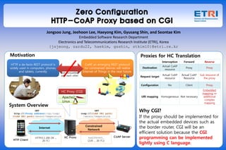 Zero Configuration
                                HTTP-CoAP Proxy based on CGI
                           Jongsoo Jung, Jeehoon Lee, Haeyong Kim, Gyusang Shin, and Seontae Kim
                                             Embedded Software Research Department
                                Electronics and Telecommunications Research Institute (ETRI), Korea
                            {jsjeong, zardu22, haekim, gsshin, stkim10}@etri.re.kr

Motivation                                                                                        Proxies for HC Translation
                                                                                                                   Interception    Forward         Reverse
HTTP, a de-facto REST protocol is                          CoAP, an emerging REST protocol
                                                                                                                   Actual CoAP
widely used in computers, phones,                         for constrained devices will realize     Destination                       Proxy          Proxy
                                                                                                                     resource
      and tablets, currently.         Not compatible     Internet of Things in the near future.
                                      with each other                                                              Actual CoAP    Actual CoAP   Sub resource of
                                                                                                  Request target
                                                                                                                     resource      Resource        the proxy

                                                                                                  Configuration        No           Client          Proxy
                                                                                                                                                 Embedded
                                      HC Proxy (CGI)
                                                                                                                                                 mapping or
                                       Apache2                                                     URI mapping     Homogeneous Not necessary     additional
                                                                                                                                                  complex
                                       Linux                                                                                                      mapping
System Overview
                 GET
  http://{Proxy address}/cgi/coap/
                                                                  GET
                                                        coap://{CoAP URI path}
                                                                                                  Why CGI?
 {CoAP URI path}/sensor/temperature                       /sensor/temperature                     If the proxy should be implemented for
                                                                                                  the actual embedded devices such as
                     Internet
                                                           Constrained
                                                            Network
                                                                                                  the border router, CGI will be an
                                                                                                  efficient solution because the CGI
  HTTP Client
                  HTTP/1.1 200 OK …     HC Proxy             0x62450405…         CoAP Server
                                                                                                  programming can be implemented
                       20 (℃)                               (2.05 … 20 (℃))
                                                                                                  lightly using C language.
 
